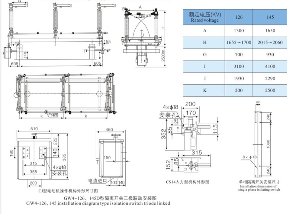 110kv 126kv Disconnect Switch Isolator